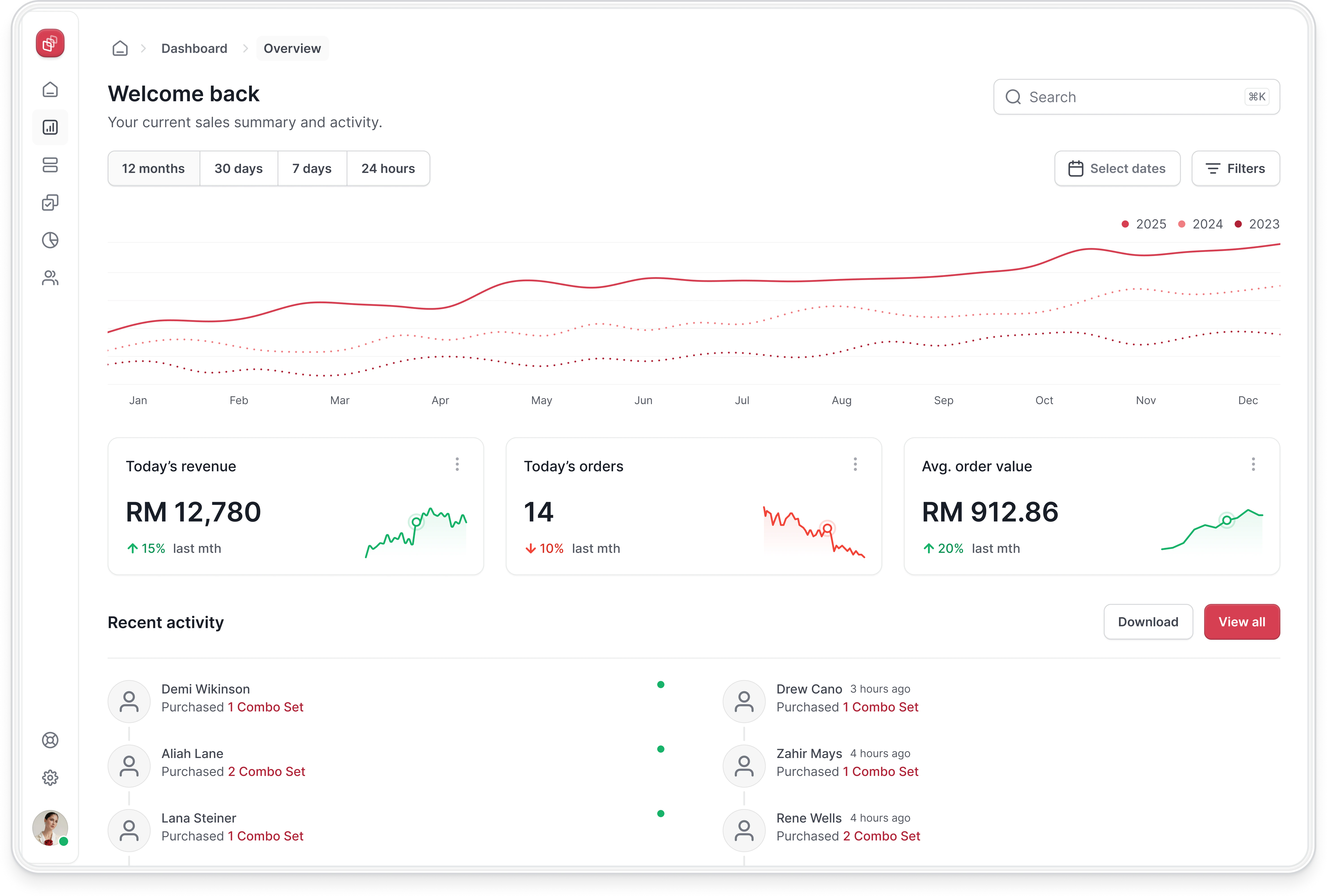 Dynect mockup